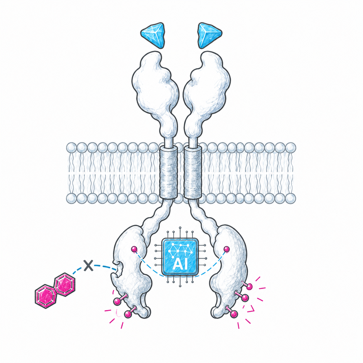 GPT-4b micro: Engineering of an inhibitor-resistant receptor tyrosine kinase